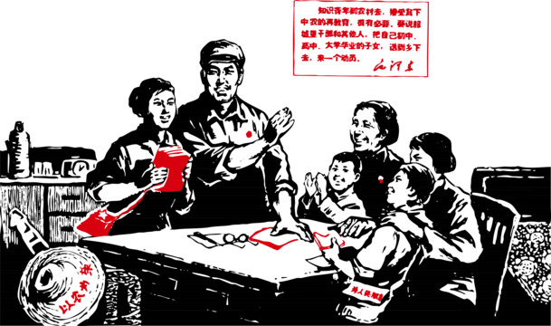 学习上山下乡革命海报矢量高清PNG透明素材-节日设计免费下载