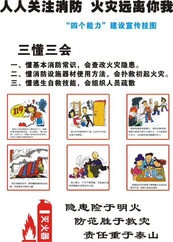 四个能力建设宣传栏高清PNG透明免扣设计素材免费下载