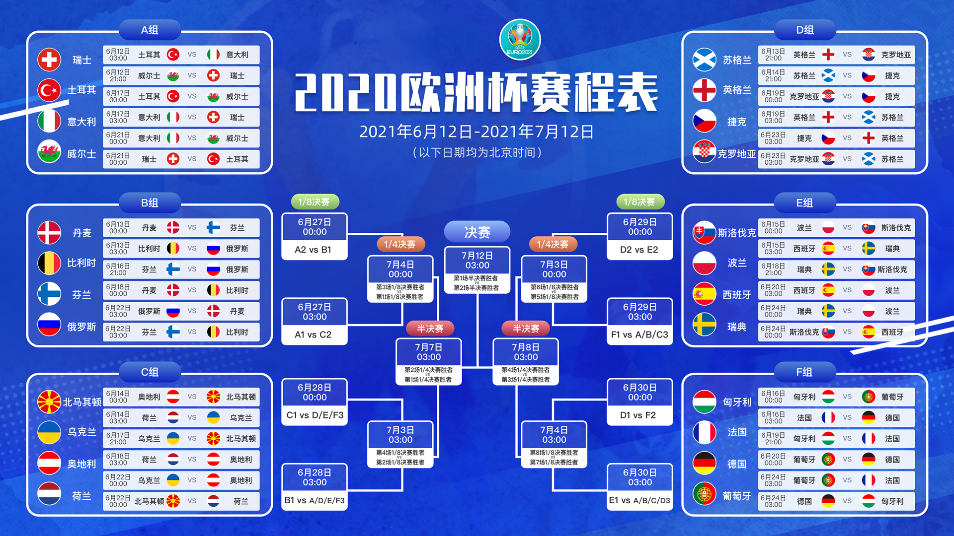 2020欧洲杯赛程时间表壁纸