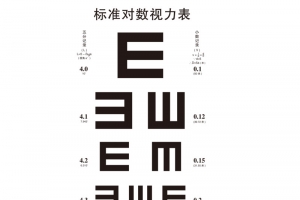 标准对数视力表