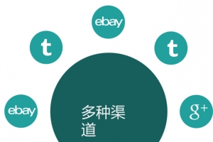 绿色简约说明图