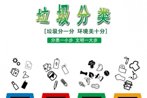 分类一小步文明一大步