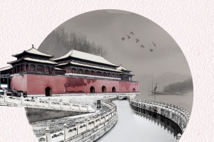 中国风简洁风故宫旅游