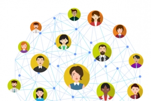 职场人际关系示意图