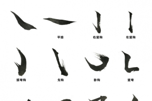 中国汉字偏旁部首@灵度
