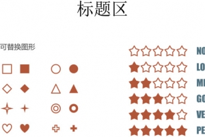 特殊符号分类占比