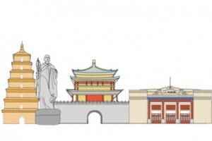 西安城市剪影