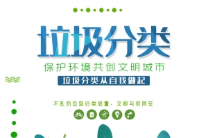 垃圾分类共创文明城市保护环境