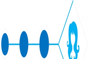 创意流程图