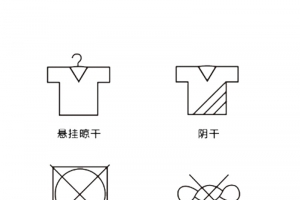 各种洗标