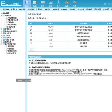 帝国CMS博客资讯新闻图片站：HTML5自适应响应式手机整站模板后台功能