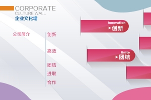 企业文化墙背景素材