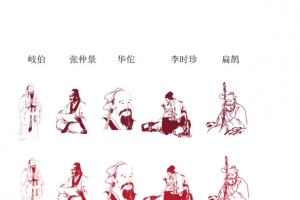 古代医者