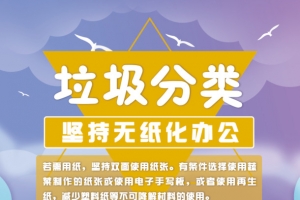 垃圾分类-坚持无纸化公办公