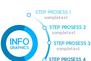 蓝色圆形图表设计