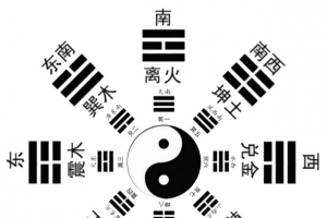 八卦