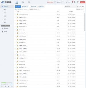 JavaEE系列视频教程，就业班#32期精选课程，助你轻松掌握核心技术