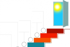 商务信息图表示意图