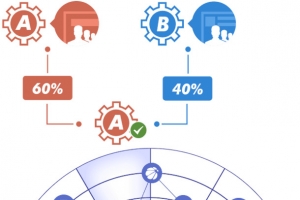 扁平化简笔科技素材