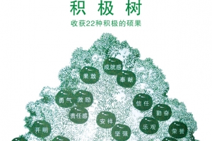 企业文化之创意积极树