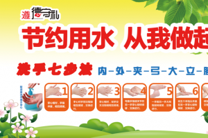 节约用水，从我做起