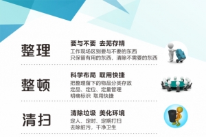 6s管理标准