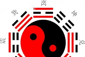 宗教信仰的八卦太极图