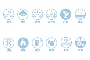 关于衣服面料的图标 标志