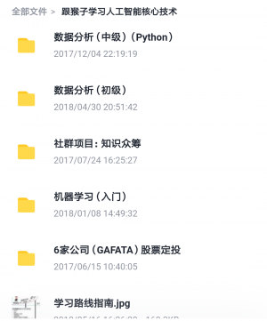 跟猴子学AI，掌握人工智能核心技术的趣味之旅