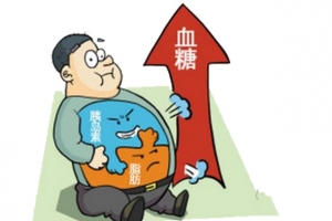 肥胖患者血糖飙升