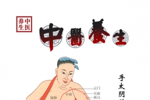 中医养生宣传海报