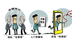 预防电信诈骗