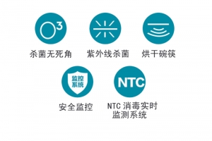 杀菌消毒安全监控