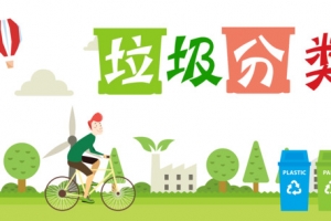 垃圾分类横版海报banner设计