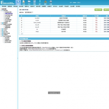 帝国CMS SEO站群新闻资讯整站源码模板 - HTML5自适应响应式手机优化后台功能