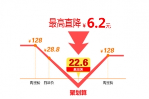 促销直降活动海报素材