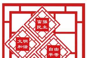 价值观剪纸装饰图案