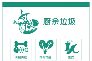 厨余垃圾图标