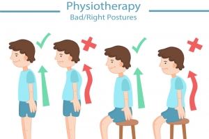 矫正错误坐姿站姿高清PNG透明免扣设计素材免费下载
