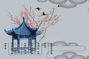 古代文化建筑伞面梅花亭子背景banner