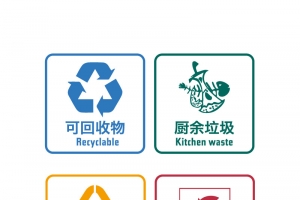 垃圾分类标识元素