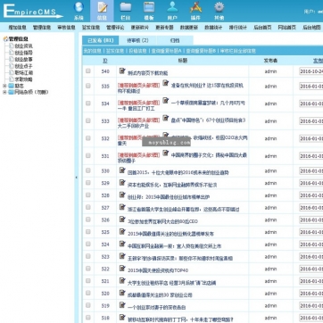 自适应·媒体新视界 | HTML5文章博客网站模板，帝国CMS后台整站，手机平板友好后台功能
