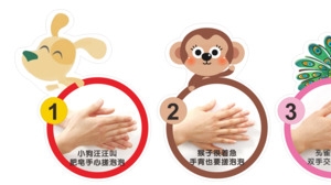 洗手七步法法