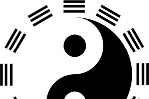 八卦图
