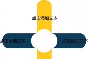 十字形分类说明.