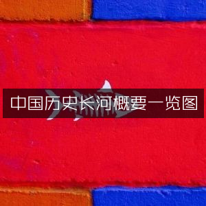 中国历史长河概览图 | 历史文化书籍精选