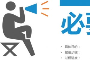 事物必要性讨论图