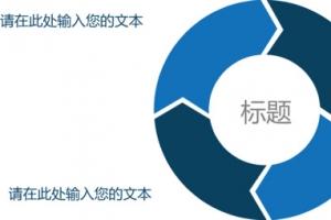 环形分裂顺序图.