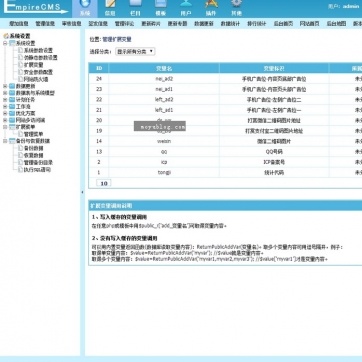 帝国CMS自适应HTML5整站模板：手机图片新闻下载资讯，一键建站新体验后台功能