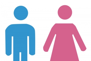 厕所男女指示图标设计